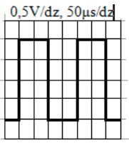 Ilustracja do odpowiedzi D