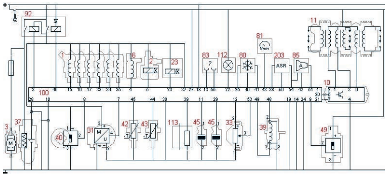 Ilustracja do pytania 32