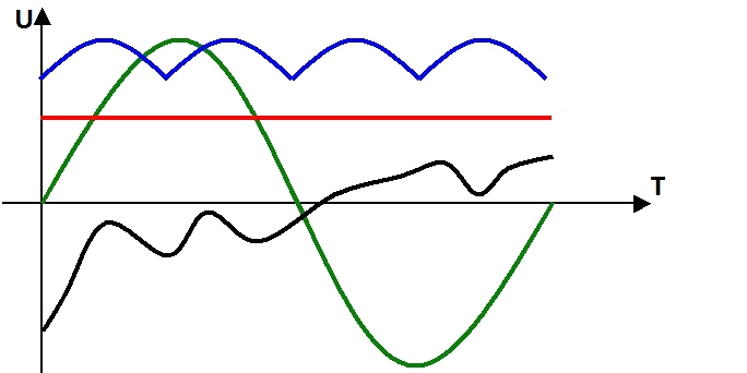 Ilustracja do pytania 8