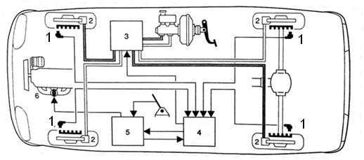 Ilustracja do pytania 32