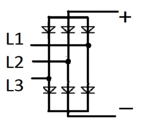 Ilustracja do odpowiedzi D