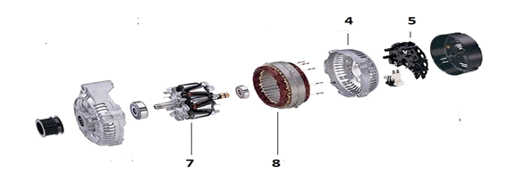 Ilustracja do pytania 8