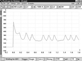 Ilustracja do pytania 11