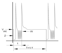 Ilustracja do pytania 25