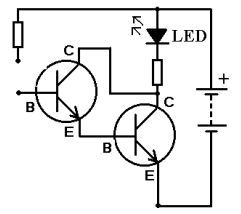 Ilustracja do pytania 1