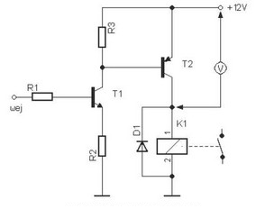 Ilustracja do pytania 39