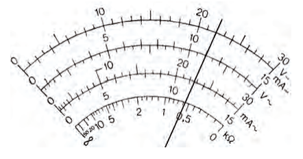 Ilustracja do pytania 29