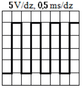 Ilustracja do odpowiedzi C