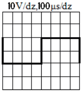 Ilustracja do odpowiedzi A