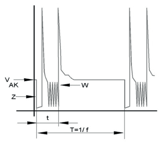 Ilustracja do pytania 31