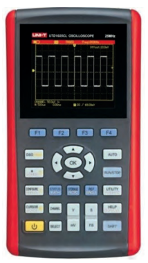 Ilustracja do odpowiedzi D