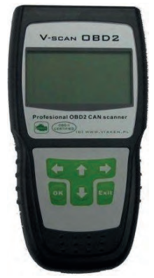 Ilustracja do odpowiedzi C