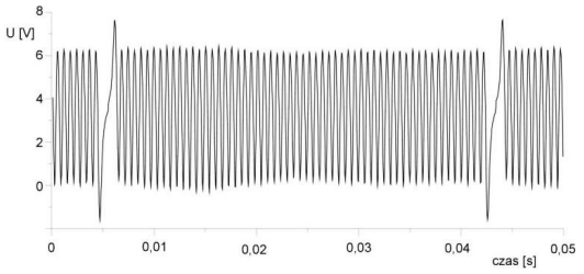 Ilustracja do pytania 37