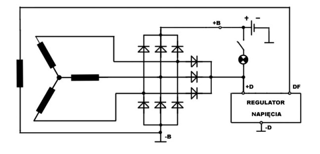 Ilustracja do pytania 7