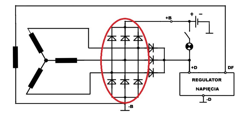 Ilustracja do pytania 10