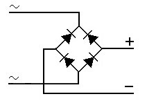 Ilustracja do odpowiedzi A