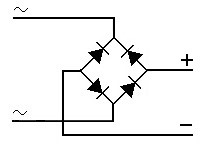 Ilustracja do odpowiedzi B