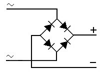 Ilustracja do odpowiedzi C