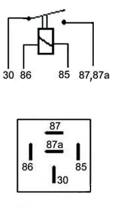 Ilustracja do pytania 31