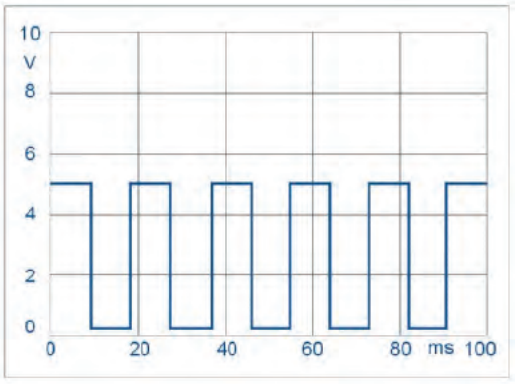Ilustracja do pytania 37
