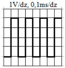 Ilustracja do odpowiedzi C