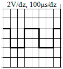 Ilustracja do odpowiedzi D