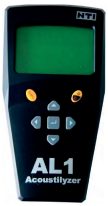 Ilustracja do odpowiedzi C