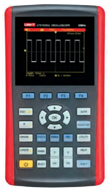 Ilustracja do odpowiedzi D