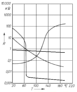 Ilustracja do pytania 16