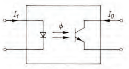 Ilustracja do pytania 40