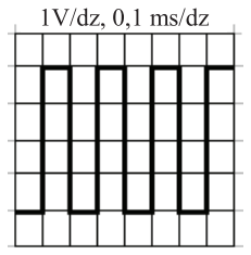 Ilustracja do odpowiedzi C
