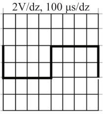 Ilustracja do odpowiedzi B