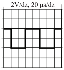 Ilustracja do odpowiedzi A