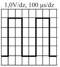 Ilustracja do odpowiedzi D