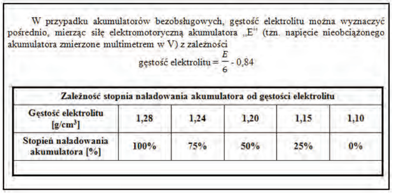 Ilustracja do pytania 19