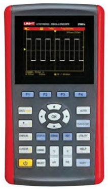 Ilustracja do odpowiedzi C