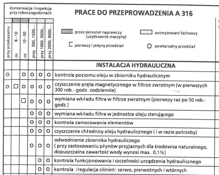 Ilustracja do pytania 23