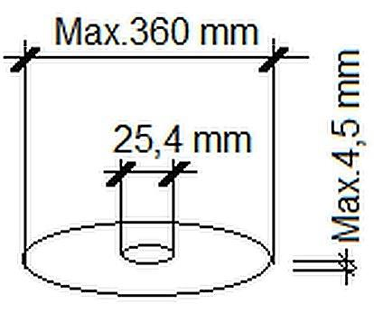 Ilustracja do pytania 31
