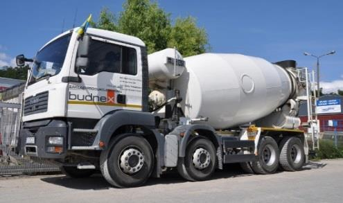 Ilustracja do odpowiedzi D