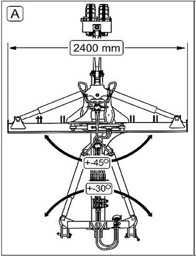 Ilustracja do pytania 23