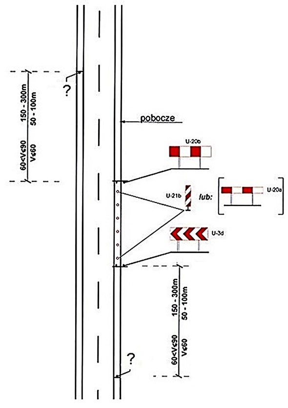 Ilustracja do pytania 20