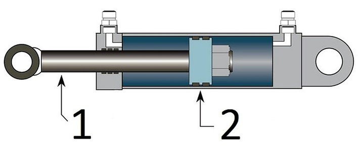 Ilustracja do pytania 23