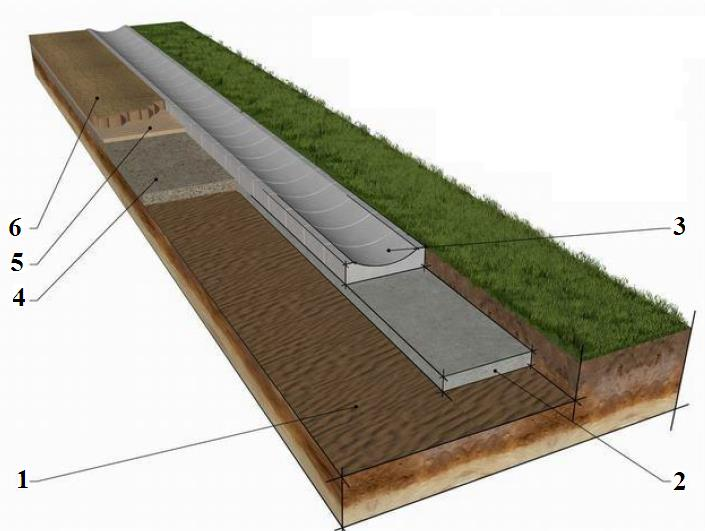 Ilustracja do pytania 29