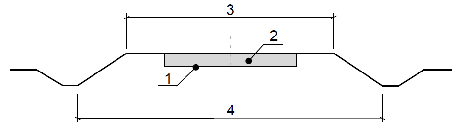Ilustracja do pytania 20