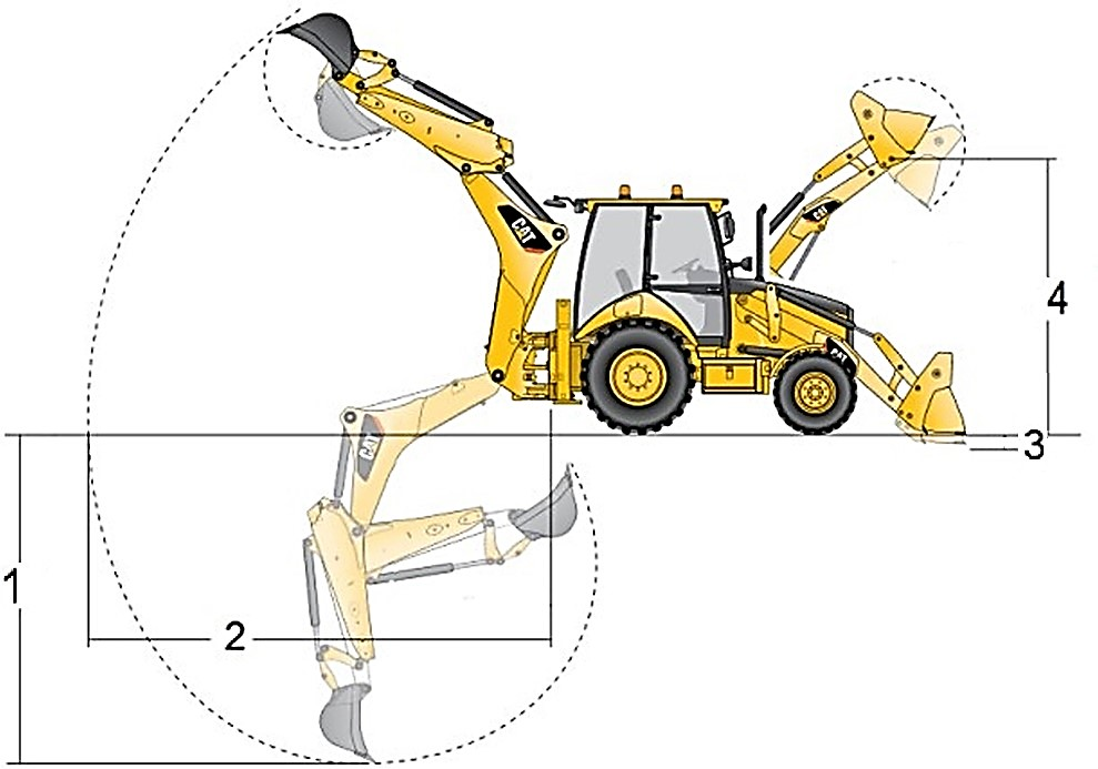 Ilustracja do pytania 6