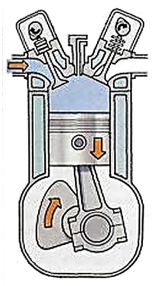 Ilustracja do odpowiedzi C