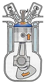 Ilustracja do odpowiedzi B