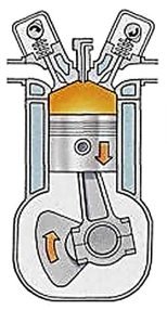 Ilustracja do odpowiedzi A