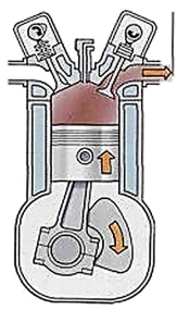 Ilustracja do odpowiedzi D