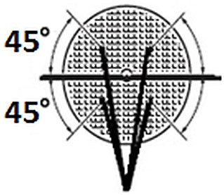 Ilustracja do odpowiedzi B